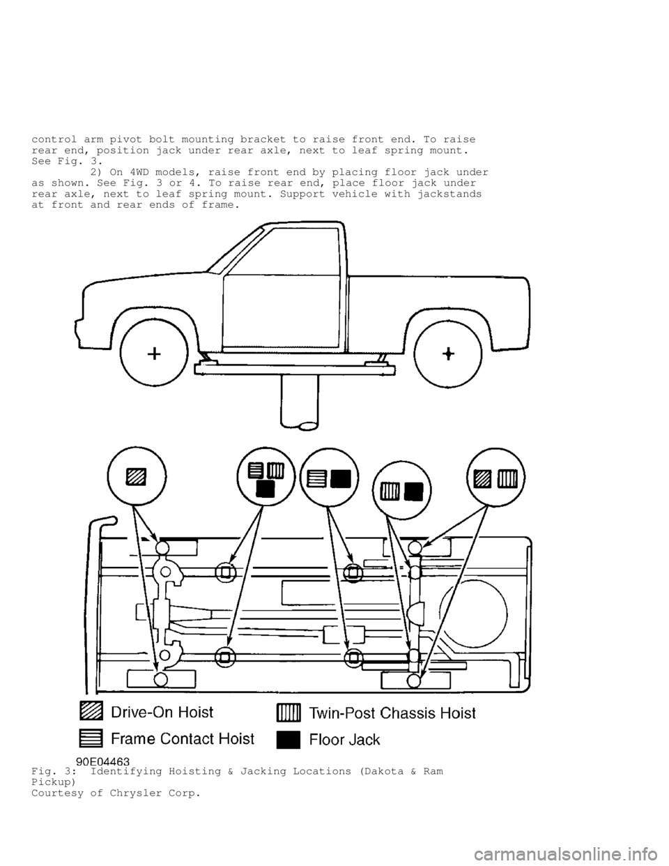 DODGE RAM 1999 Service Repair Manual control arm pivot bolt mounting bracket to raise front end. To raise
rear end, position jack under rear axle, next to leaf spring mount.
See Fig. 3 .
2) On 4WD models, raise front end by plac DODGE RAM 1999 Service Repair Manual control arm pivot bolt mounting bracket to raise front end. To raise
rear end, position jack under rear axle, next to leaf spring mount.
See Fig. 3 .
2) On 4WD models, raise front end by plac