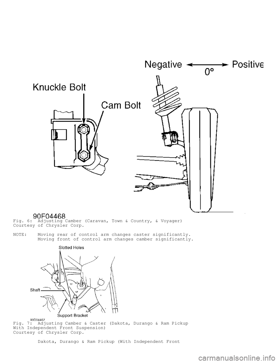 DODGE RAM 1999 Service Repair Manual Fig. 6: Adjusting Camber (Caravan, Town & Country, & Voyager)
Courtesy of Chrysler Corp.
NOTE: Moving rear of control arm changes caster significantly.
Moving front of control arm changes DODGE RAM 1999 Service Repair Manual Fig. 6: Adjusting Camber (Caravan, Town & Country, & Voyager)
Courtesy of Chrysler Corp.
NOTE: Moving rear of control arm changes caster significantly.
Moving front of control arm changes