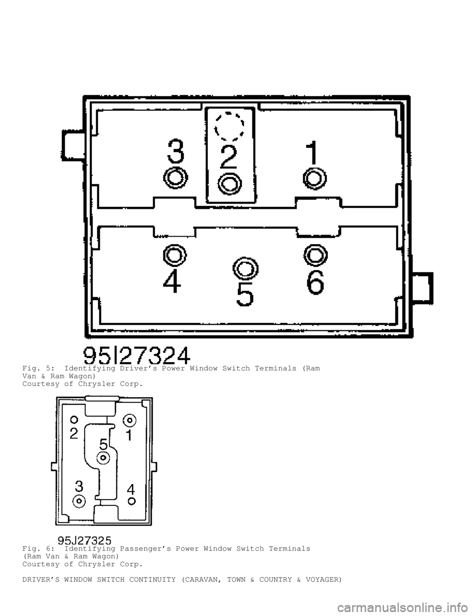DODGE RAM 1999 Service Repair Manual Fig. 5: Identifying Drivers Power Window Switch Terminals (Ram
Van & Ram Wagon)
Courtesy of Chrysler Corp.
Fig. 6: Identifying Passengers Power Window Switch Terminals
(Ram Van & Ram Wagon)
Courte DODGE RAM 1999 Service Repair Manual Fig. 5: Identifying Drivers Power Window Switch Terminals (Ram
Van & Ram Wagon)
Courtesy of Chrysler Corp.
Fig. 6: Identifying Passengers Power Window Switch Terminals
(Ram Van & Ram Wagon)
Courte
