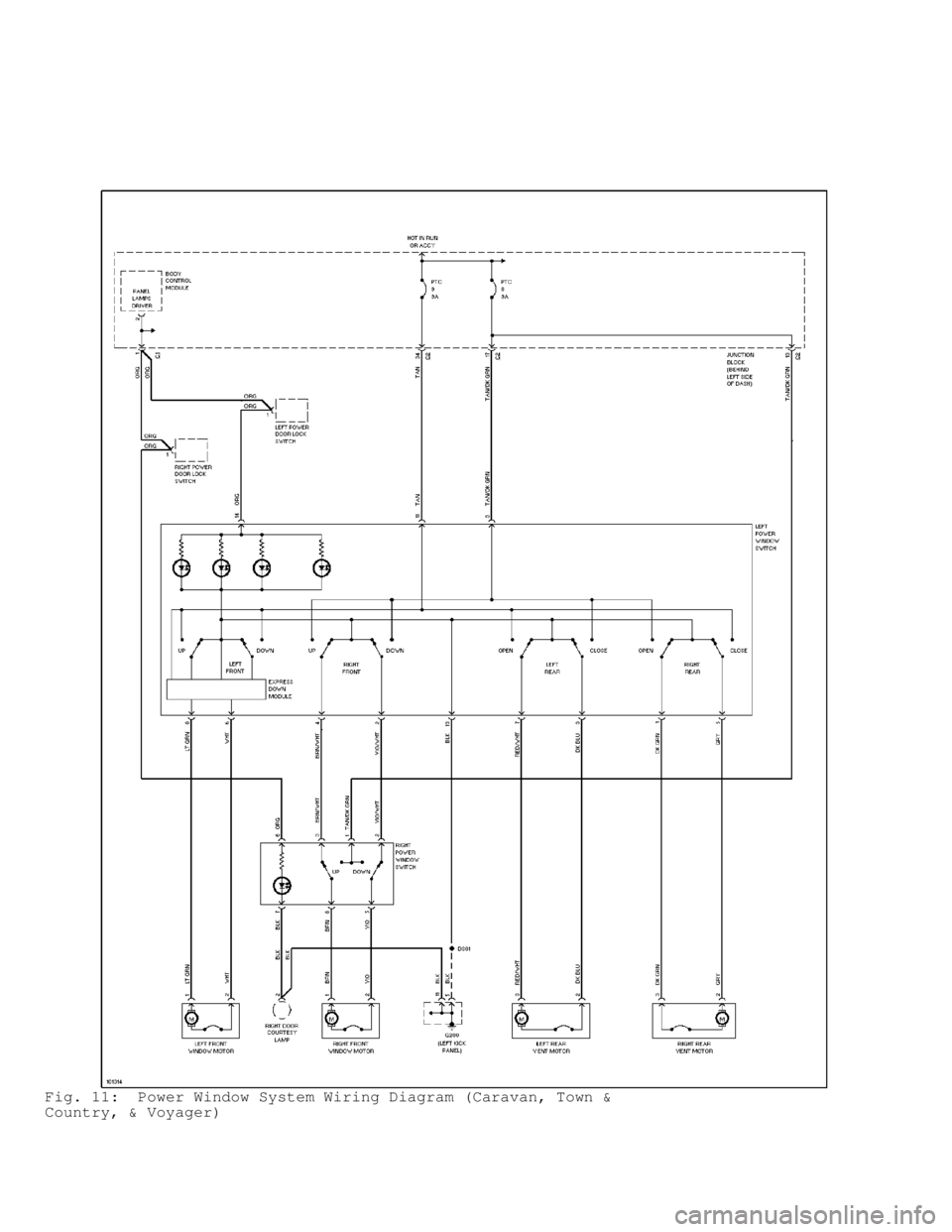DODGE RAM 1999  Service Repair Manual Fig. 11:  Power Window System Wiring Diagram (Caravan, Town &
Country, & Voyager)                                      