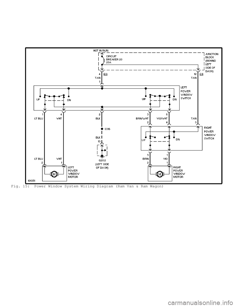 DODGE RAM 1999  Service Repair Manual Fig. 15:  Power Window System Wiring Diagram (Ram Van & Ram Wagon)                          