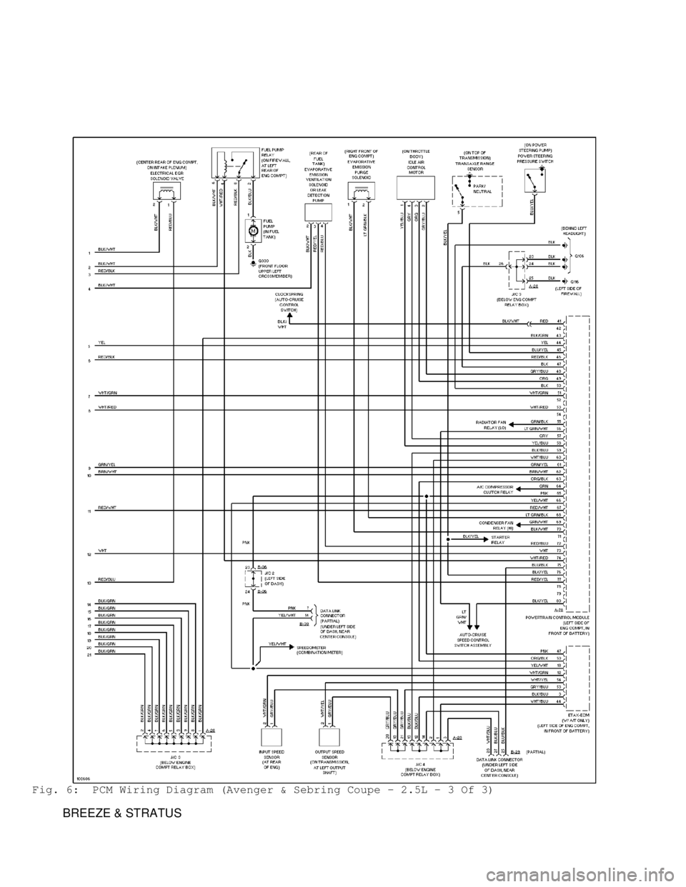DODGE RAM 1999 Service Repair Manual Fig. 6: PCM Wiring Diagram (Avenger & Sebring Coupe - 2.5L - 3 Of 3)
BREEZE & STRATUS DODGE RAM 1999 Service Repair Manual Fig. 6: PCM Wiring Diagram (Avenger & Sebring Coupe - 2.5L - 3 Of 3)
BREEZE & STRATUS