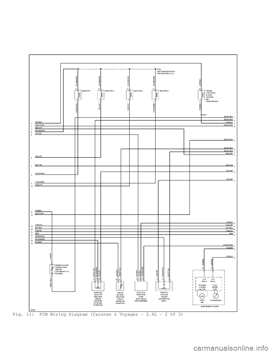 DODGE RAM 1999 Service Repair Manual Fig. 11: PCM Wiring Diagram (Caravan & Voyager - 2.4L - 2 Of 3) DODGE RAM 1999 Service Repair Manual Fig. 11: PCM Wiring Diagram (Caravan & Voyager - 2.4L - 2 Of 3)
