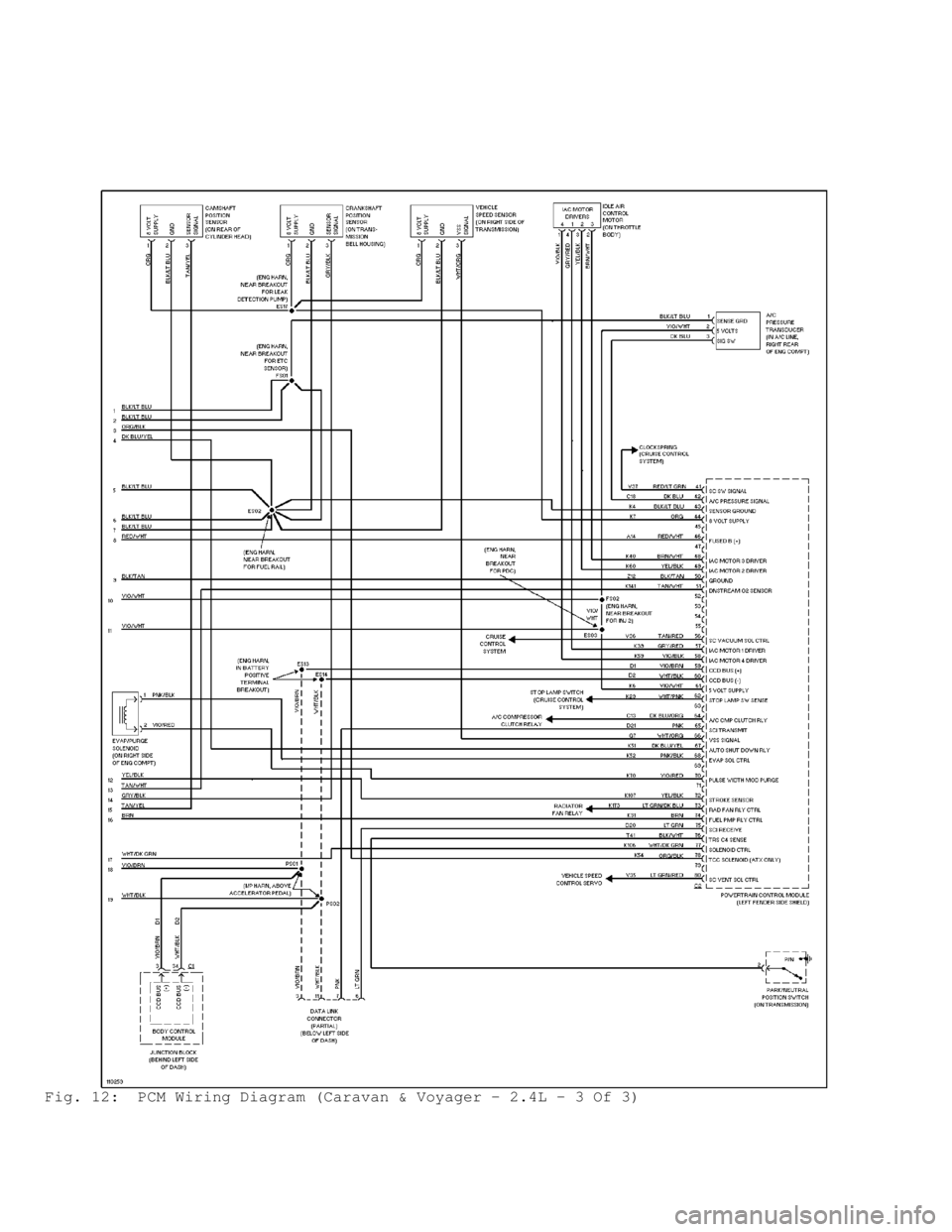 DODGE RAM 1999 Service Repair Manual Fig. 12: PCM Wiring Diagram (Caravan & Voyager - 2.4L - 3 Of 3) DODGE RAM 1999 Service Repair Manual Fig. 12: PCM Wiring Diagram (Caravan & Voyager - 2.4L - 3 Of 3)