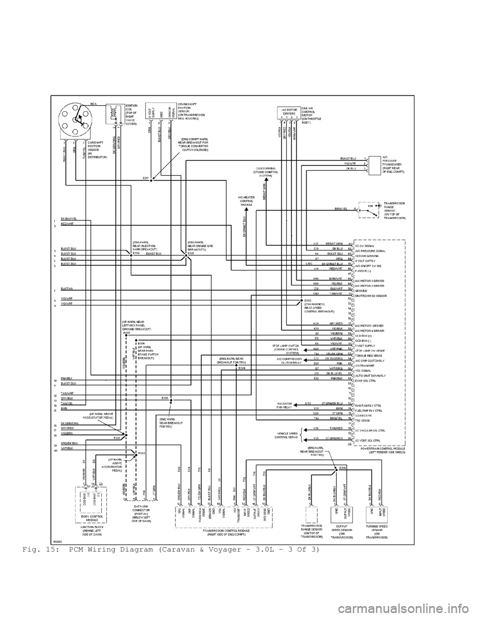 DODGE RAM 1999 Service Repair Manual Fig. 15: PCM Wiring Diagram (Caravan & Voyager - 3.0L - 3 Of 3) DODGE RAM 1999 Service Repair Manual Fig. 15: PCM Wiring Diagram (Caravan & Voyager - 3.0L - 3 Of 3)