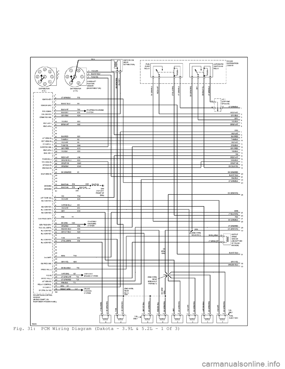 DODGE RAM 1999 Service Repair Manual Fig. 31: PCM Wiring Diagram (Dakota - 3.9L & 5.2L - 1 Of 3) DODGE RAM 1999 Service Repair Manual Fig. 31: PCM Wiring Diagram (Dakota - 3.9L & 5.2L - 1 Of 3)