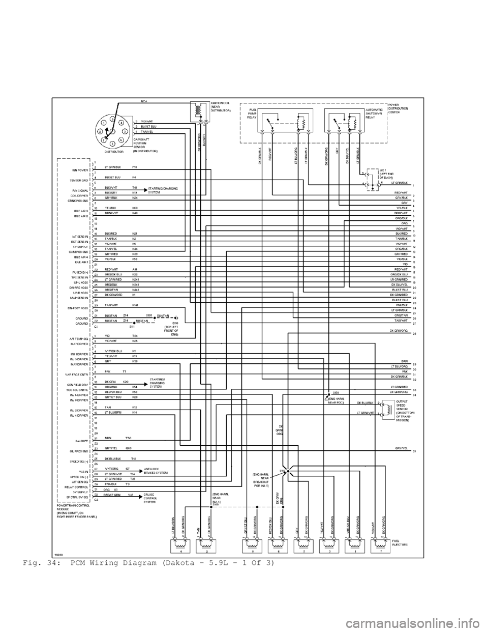 DODGE RAM 1999  Service Repair Manual Fig. 34:  PCM Wiring Diagram (Dakota - 5.9L - 1 Of 3)                                      