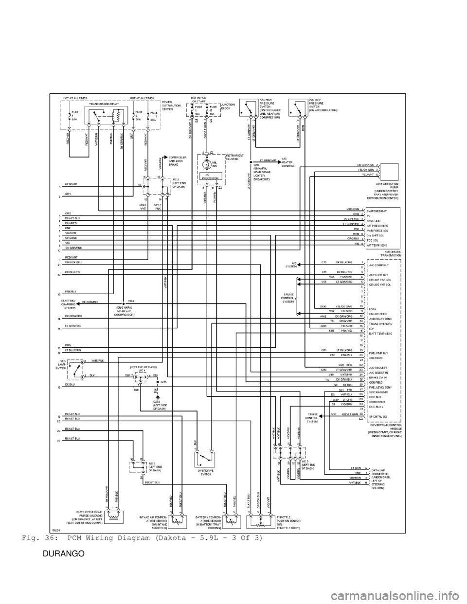 DODGE RAM 1999  Service Repair Manual Fig. 36:  PCM Wiring Diagram (Dakota - 5.9L - 3 Of 3)
         DURANGO                                      