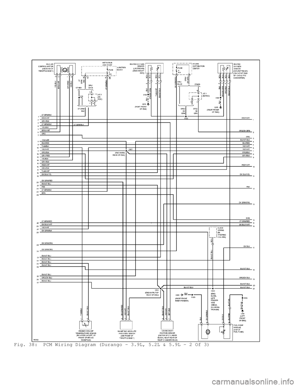DODGE RAM 1999  Service Repair Manual Fig. 38:  PCM Wiring Diagram (Durango - 3.9L, 5.2L & 5.9L - 2 Of 3)                                      