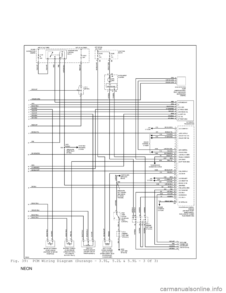 DODGE RAM 1999  Service Repair Manual Fig. 39:  PCM Wiring Diagram (Durango - 3.9L, 5.2L & 5.9L - 3 Of 3)
         NEON                                      