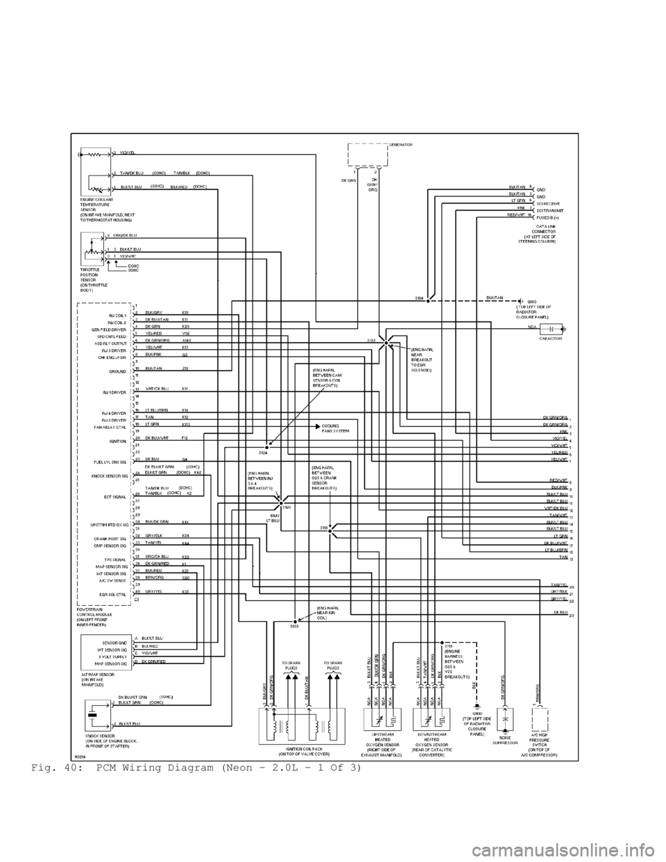 DODGE RAM 1999  Service Repair Manual Fig. 40:  PCM Wiring Diagram (Neon - 2.0L - 1 Of 3)                                      