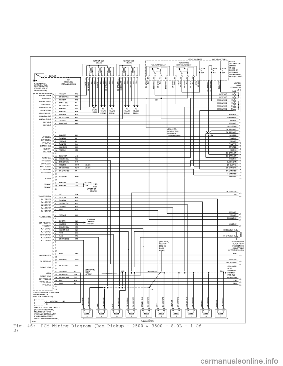DODGE RAM 1999 Service Repair Manual Fig. 46: PCM Wiring Diagram (Ram Pickup - 2500 & 3500 - 8.0L - 1 Of
3) DODGE RAM 1999 Service Repair Manual Fig. 46: PCM Wiring Diagram (Ram Pickup - 2500 & 3500 - 8.0L - 1 Of
3)