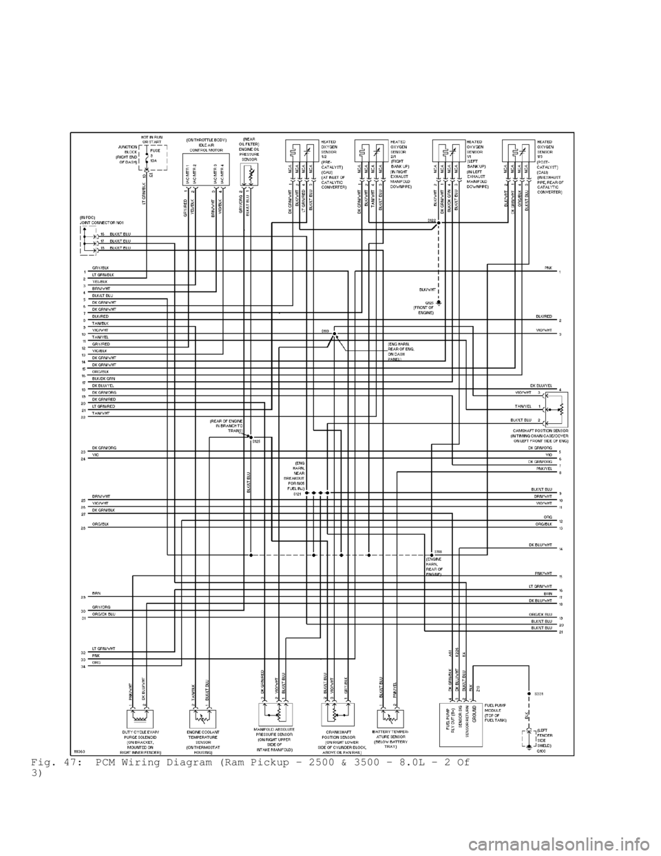 DODGE RAM 1999 Service Repair Manual Fig. 47: PCM Wiring Diagram (Ram Pickup - 2500 & 3500 - 8.0L - 2 Of
3) DODGE RAM 1999 Service Repair Manual Fig. 47: PCM Wiring Diagram (Ram Pickup - 2500 & 3500 - 8.0L - 2 Of
3)