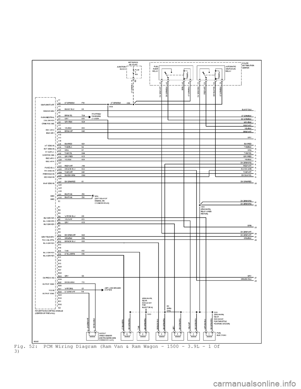 DODGE RAM 1999  Service Repair Manual Fig. 52:  PCM Wiring Diagram (Ram Van & Ram Wagon - 1500 - 3.9L - 1 Of
3)                                      