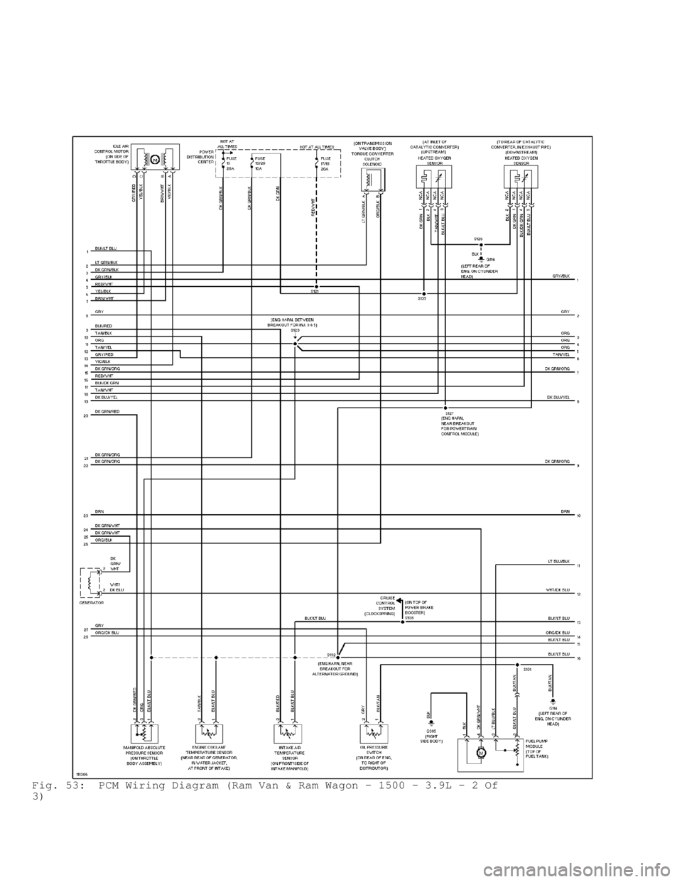 DODGE RAM 1999  Service Repair Manual Fig. 53:  PCM Wiring Diagram (Ram Van & Ram Wagon - 1500 - 3.9L - 2 Of
3)                                      