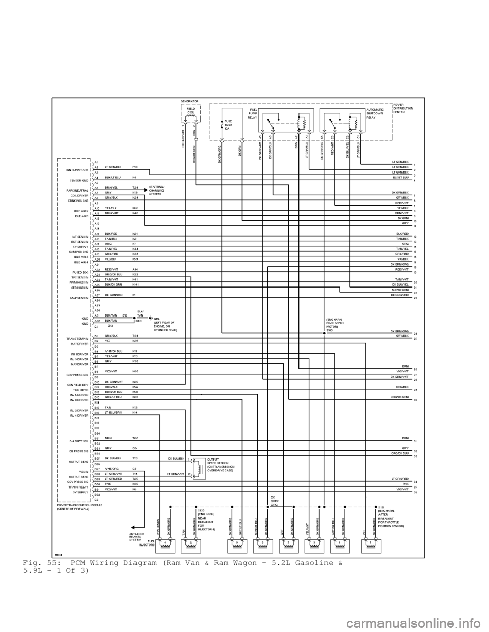 DODGE RAM 1999  Service Repair Manual Fig. 55:  PCM Wiring Diagram (Ram Van & Ram Wagon - 5.2L Gasoline &
5.9L - 1 Of 3)                                      