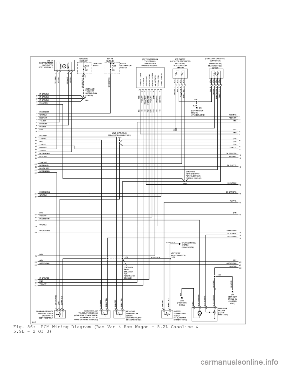 DODGE RAM 1999  Service Repair Manual Fig. 56:  PCM Wiring Diagram (Ram Van & Ram Wagon - 5.2L Gasoline &
5.9L - 2 Of 3)                                      