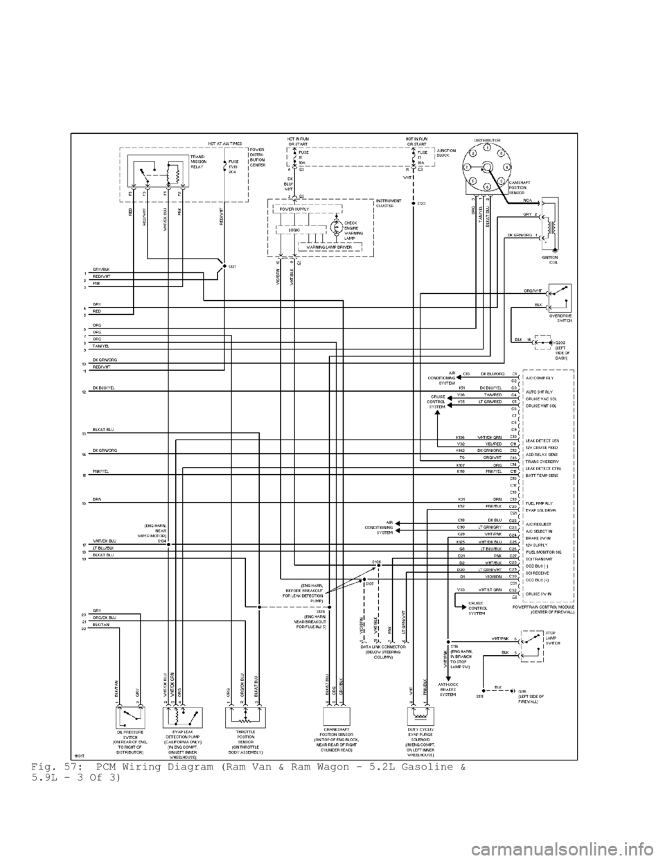 DODGE RAM 1999  Service Repair Manual Fig. 57:  PCM Wiring Diagram (Ram Van & Ram Wagon - 5.2L Gasoline &
5.9L - 3 Of 3)                                      