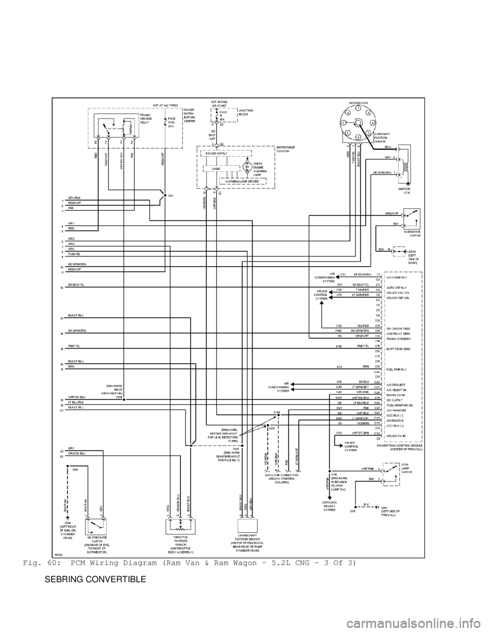 DODGE RAM 1999  Service Repair Manual Fig. 60:  PCM Wiring Diagram (Ram Van & Ram Wagon - 5.2L CNG - 3 Of 3)\
         SEBRING CONVERTIBLE                                      