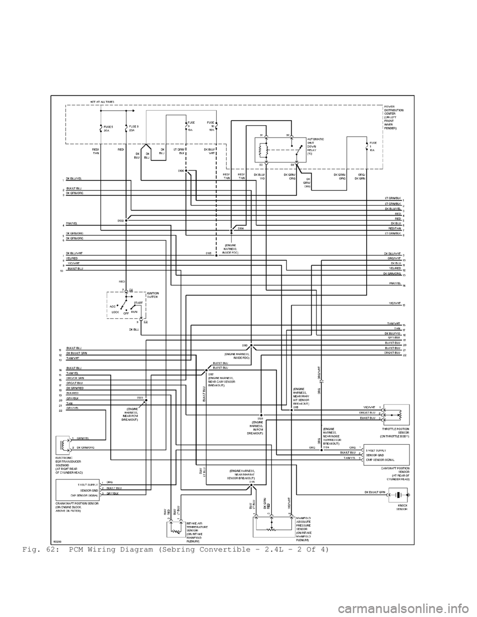 DODGE RAM 1999  Service Repair Manual Fig. 62:  PCM Wiring Diagram (Sebring Convertible - 2.4L - 2 Of 4)                                      