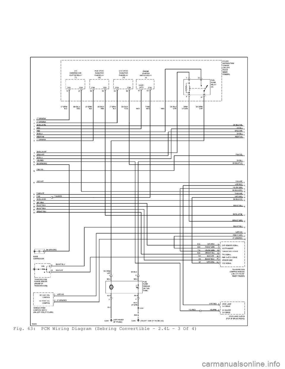 DODGE RAM 1999  Service Repair Manual Fig. 63:  PCM Wiring Diagram (Sebring Convertible - 2.4L - 3 Of 4)                                      