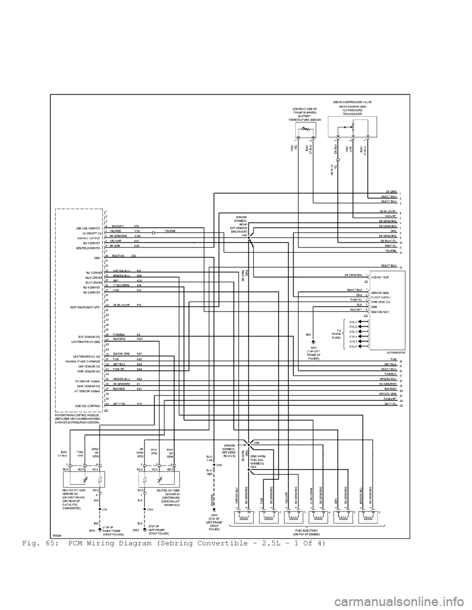 DODGE RAM 1999  Service Repair Manual Fig. 65:  PCM Wiring Diagram (Sebring Convertible - 2.5L - 1 Of 4)                                      