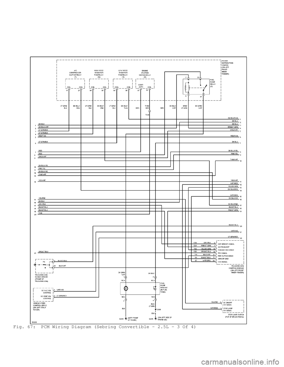 DODGE RAM 1999  Service Repair Manual Fig. 67:  PCM Wiring Diagram (Sebring Convertible - 2.5L - 3 Of 4)                                      