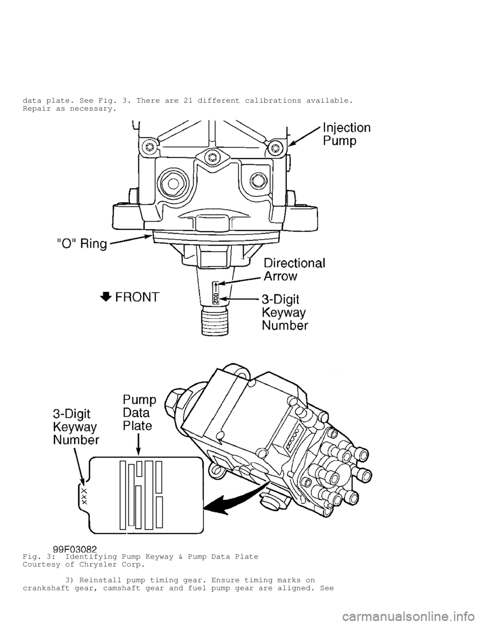 DODGE RAM 1999  Service Repair Manual data plate. See Fig. 3. There are 21 different calibrations available.
Repair as necessary.
Fig. 3:  Identifying Pump Keyway & Pump Data Plate
Courtesy of Chrysler Corp.
         3) Reinstall pump tim