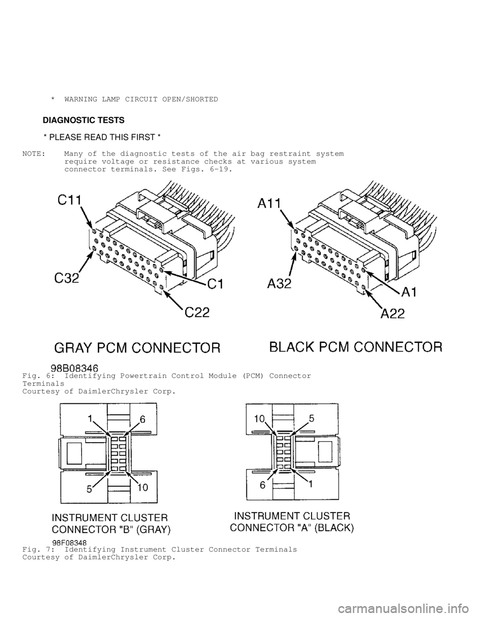 DODGE RAM 1999  Service Repair Manual       *  WARNING LAMP CIRCUIT OPEN/SHORTED
          DIAGNOSTIC TESTS
          * PLEASE READ THIS FIRST *
NOTE:    Many of the diagnostic tests of the air bag restraint system
         require voltag