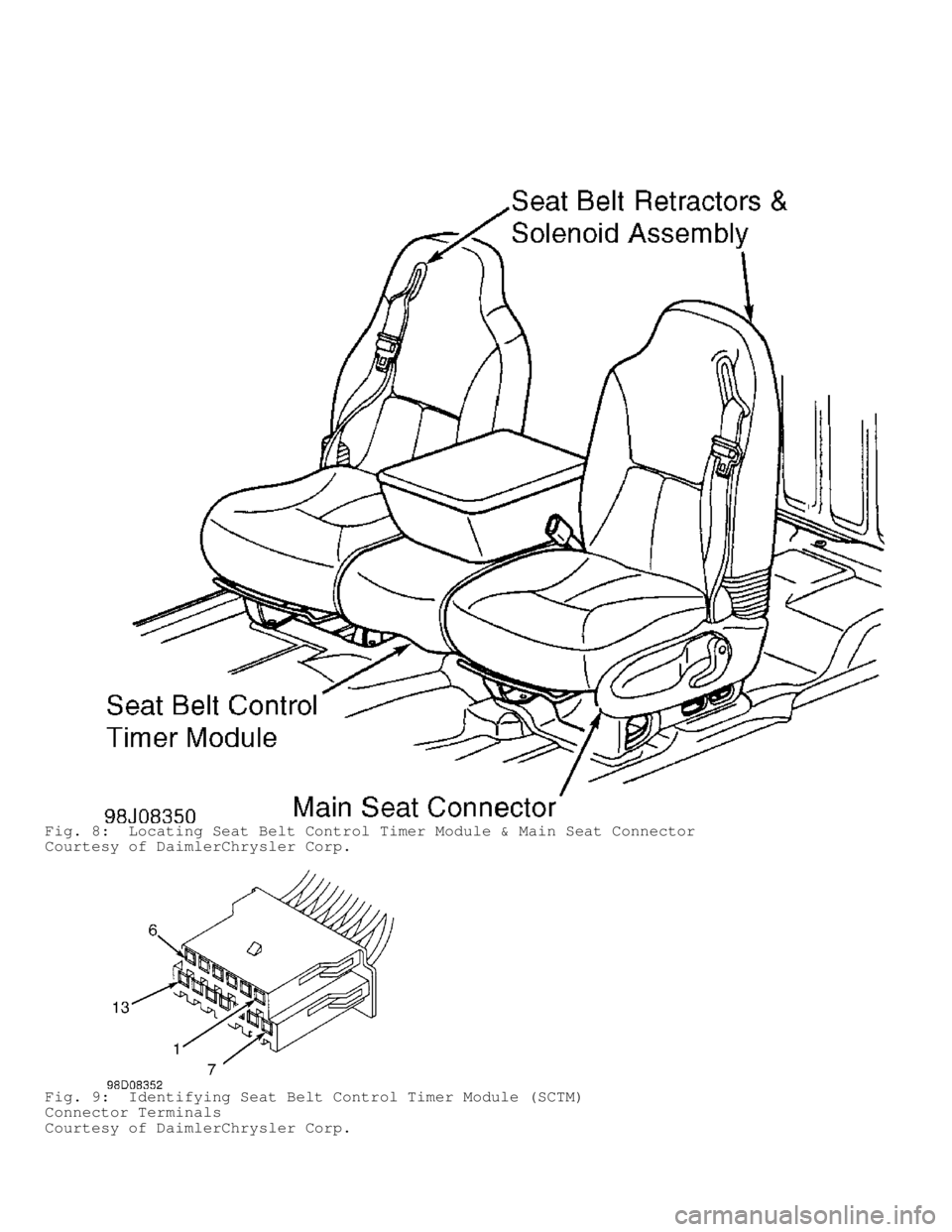 DODGE RAM 1999  Service Repair Manual Fig. 8:  Locating Seat Belt Control Timer Module & Main Seat Connector
Courtesy of DaimlerChrysler Corp.
Fig. 9:  Identifying Seat Belt Control Timer Module (SCTM)
Connector Terminals
Courtesy of Daim