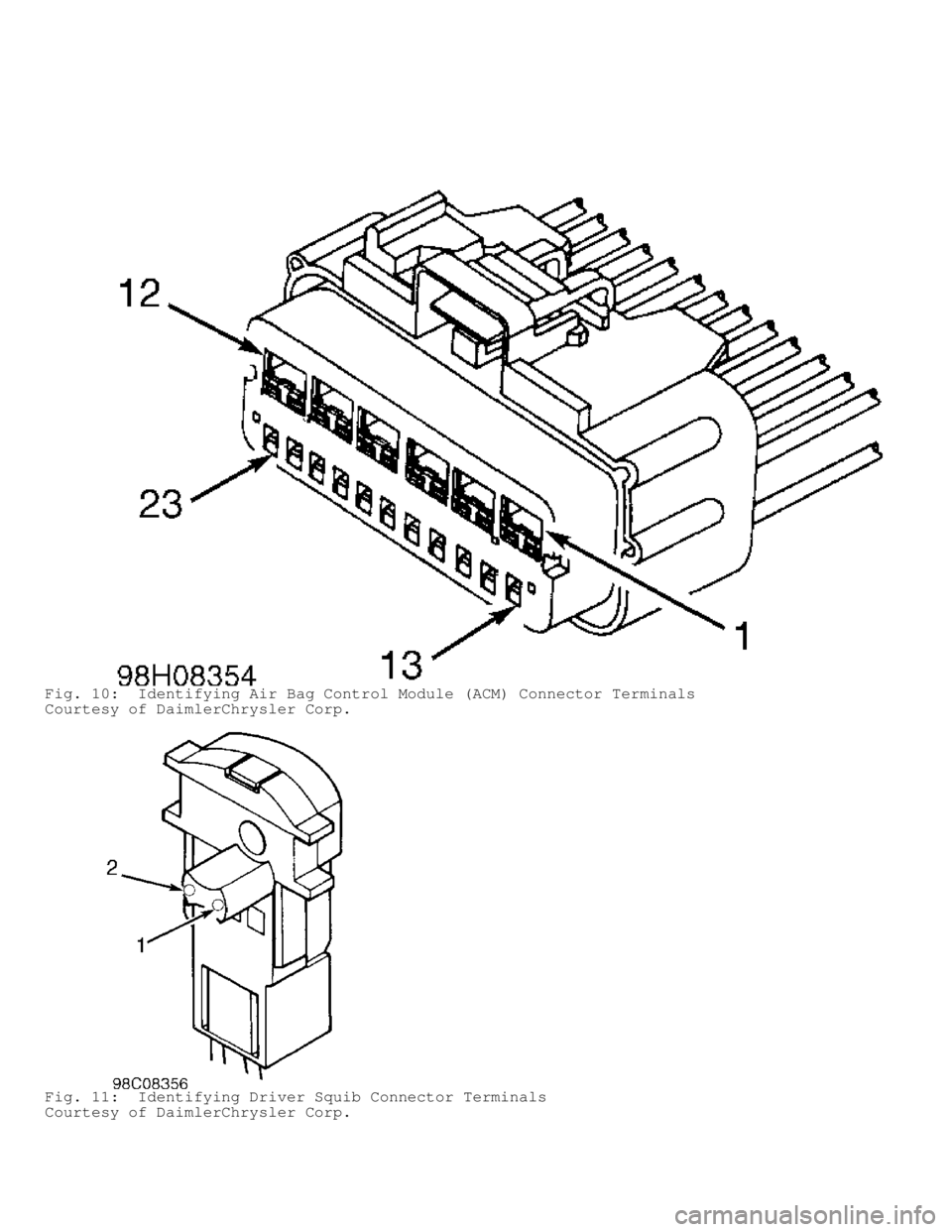DODGE RAM 1999  Service Repair Manual Fig. 10:  Identifying Air Bag Control Module (ACM) Connector Terminals\
Courtesy of DaimlerChrysler Corp.
Fig. 11:  Identifying Driver Squib Connector Terminals
Courtesy of DaimlerChrysler Corp.     