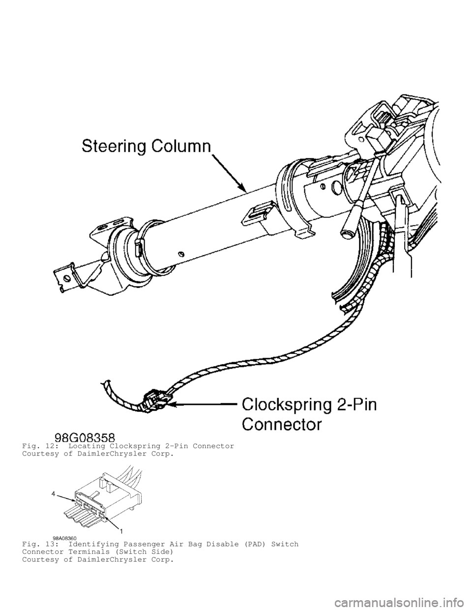 DODGE RAM 1999  Service Repair Manual Fig. 12:  Locating Clockspring 2-Pin Connector
Courtesy of DaimlerChrysler Corp.
Fig. 13:  Identifying Passenger Air Bag Disable (PAD) Switch
Connector Terminals (Switch Side)
Courtesy of DaimlerChrys