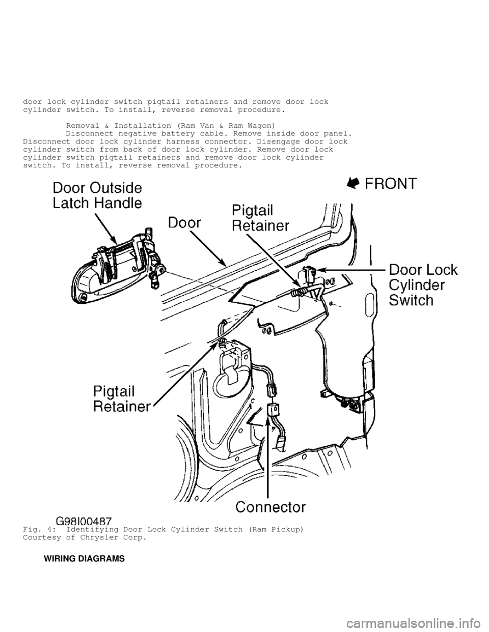 DODGE RAM 1999  Service Repair Manual door lock cylinder switch pigtail retainers and remove door lock
cylinder switch. To install, reverse removal procedure.
         Removal & Installation (Ram Van & Ram Wagon)
         Disconnect negat