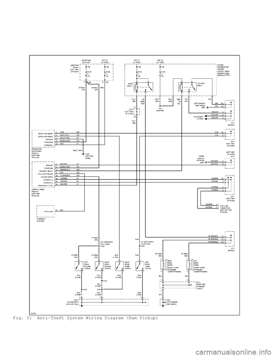 DODGE RAM 1999  Service Repair Manual Fig. 5:  Anti-Theft System Wiring Diagram (Ram Pickup)                                      