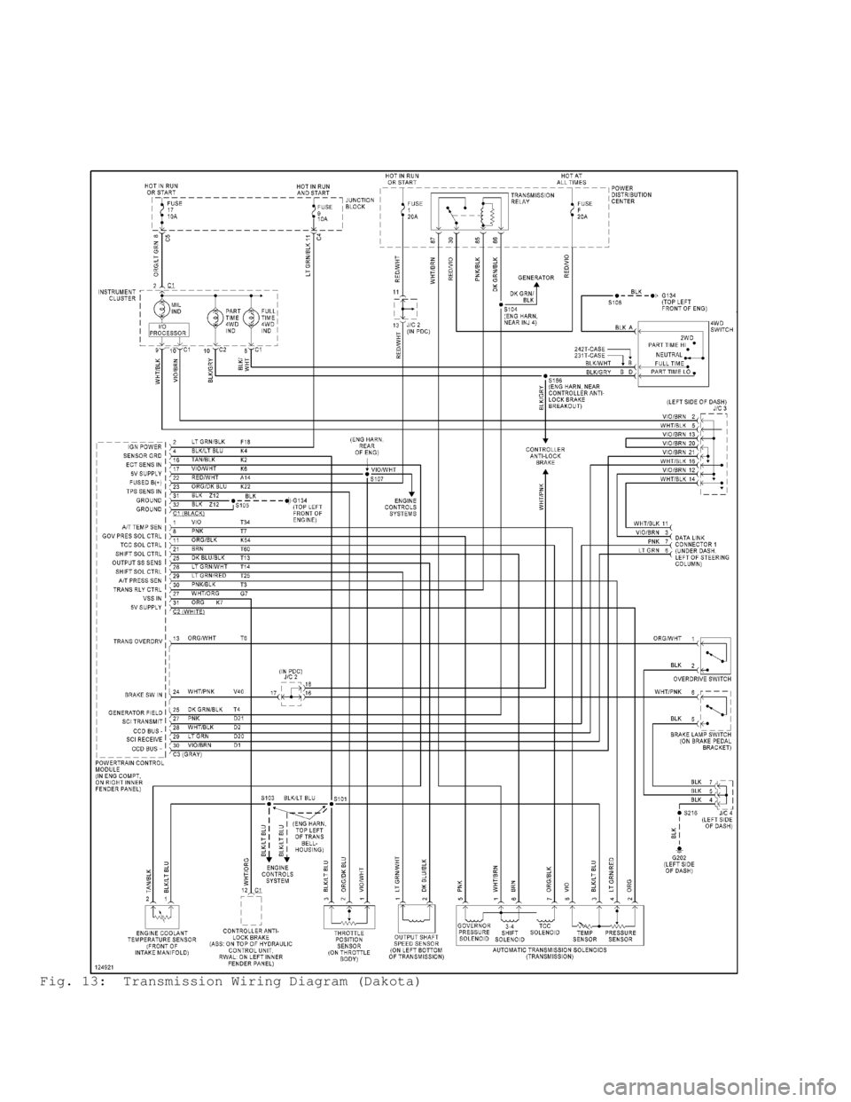DODGE RAM 1999  Service Repair Manual Fig. 13:  Transmission Wiring Diagram (Dakota)                                      