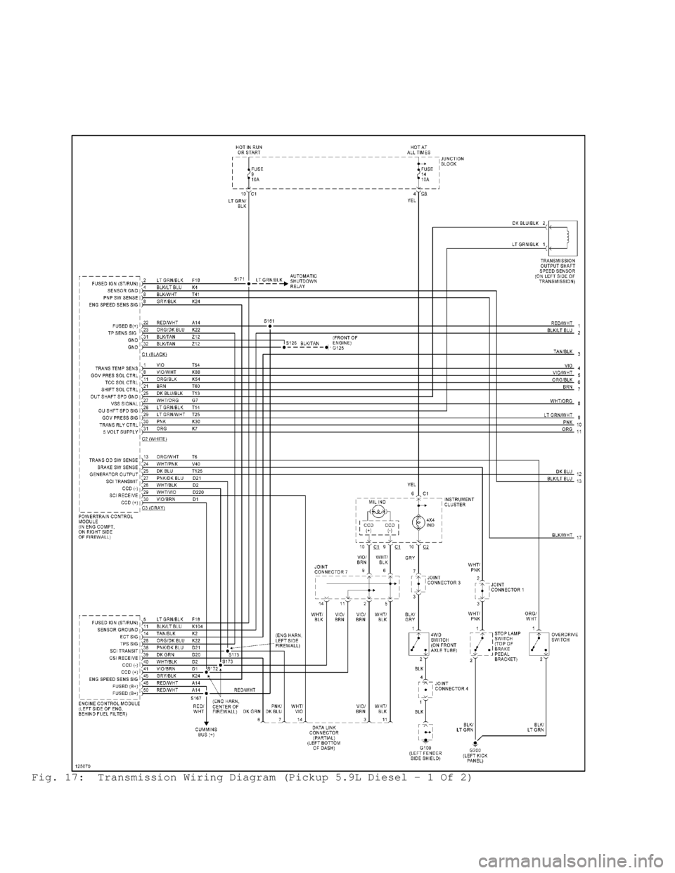DODGE RAM 1999  Service Repair Manual Fig. 17:  Transmission Wiring Diagram (Pickup 5.9L Diesel - 1 Of 2)                                      