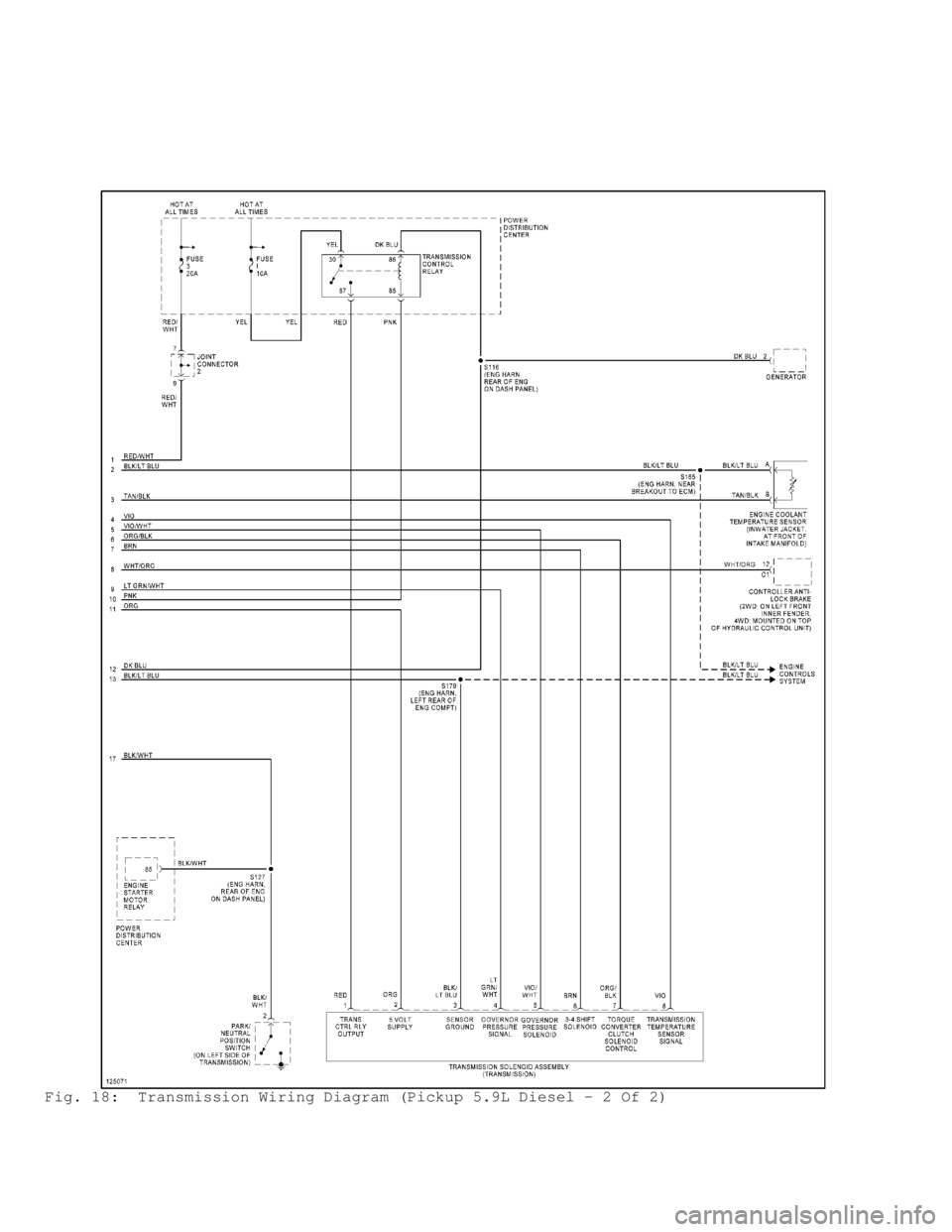 DODGE RAM 1999  Service Repair Manual Fig. 18:  Transmission Wiring Diagram (Pickup 5.9L Diesel - 2 Of 2)                                      