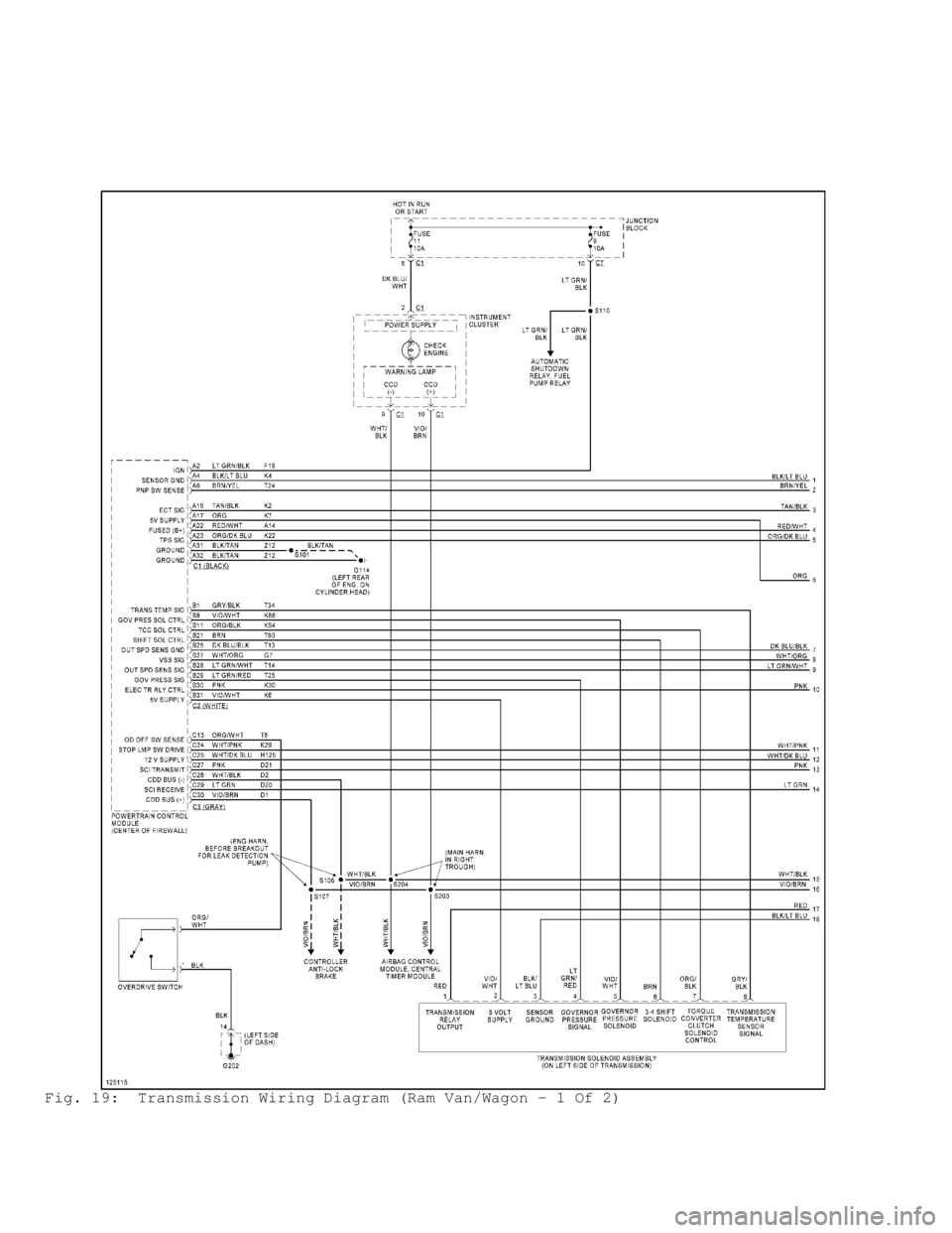 DODGE RAM 1999  Service Repair Manual Fig. 19:  Transmission Wiring Diagram (Ram Van/Wagon - 1 Of 2)                                      