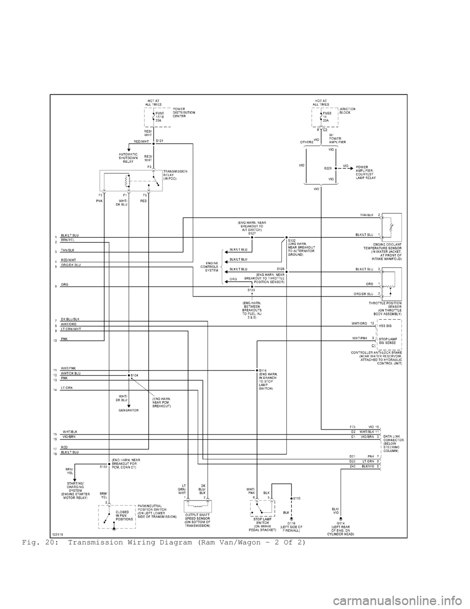 DODGE RAM 1999  Service Repair Manual Fig. 20:  Transmission Wiring Diagram (Ram Van/Wagon - 2 Of 2)                                      