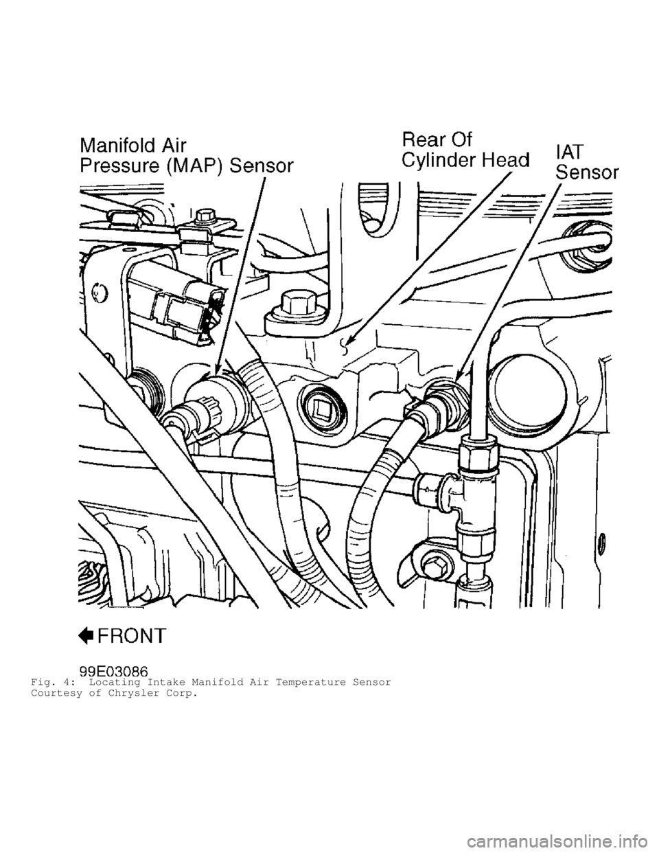 DODGE RAM 1999  Service Repair Manual Fig. 4:  Locating Intake Manifold Air Temperature Sensor
Courtesy of Chrysler Corp.                                     