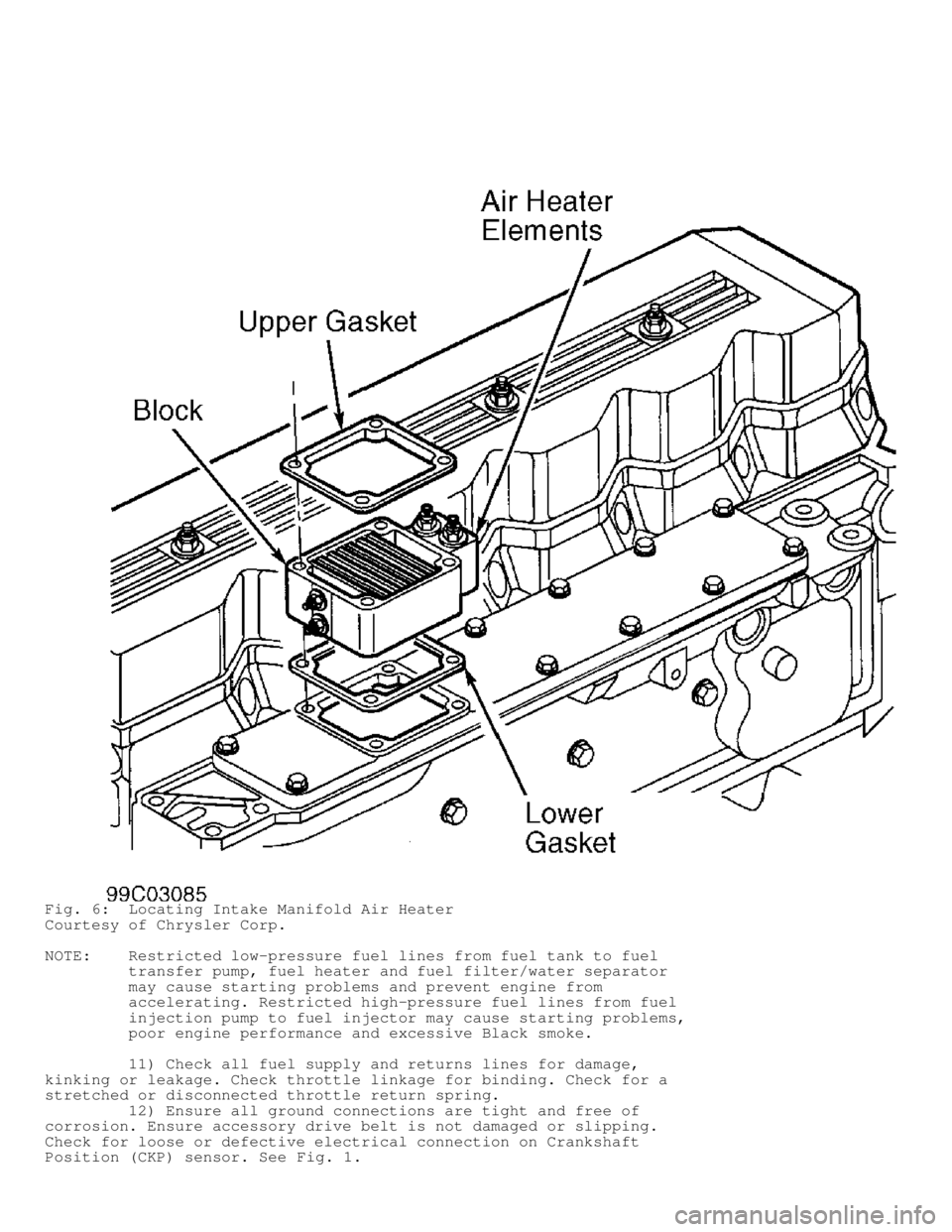 DODGE RAM 1999  Service Repair Manual Fig. 6:  Locating Intake Manifold Air Heater
Courtesy of Chrysler Corp.
NOTE:    Restricted low-pressure fuel lines from fuel tank to fuel
         transfer pump, fuel heater and fuel filter/water sep