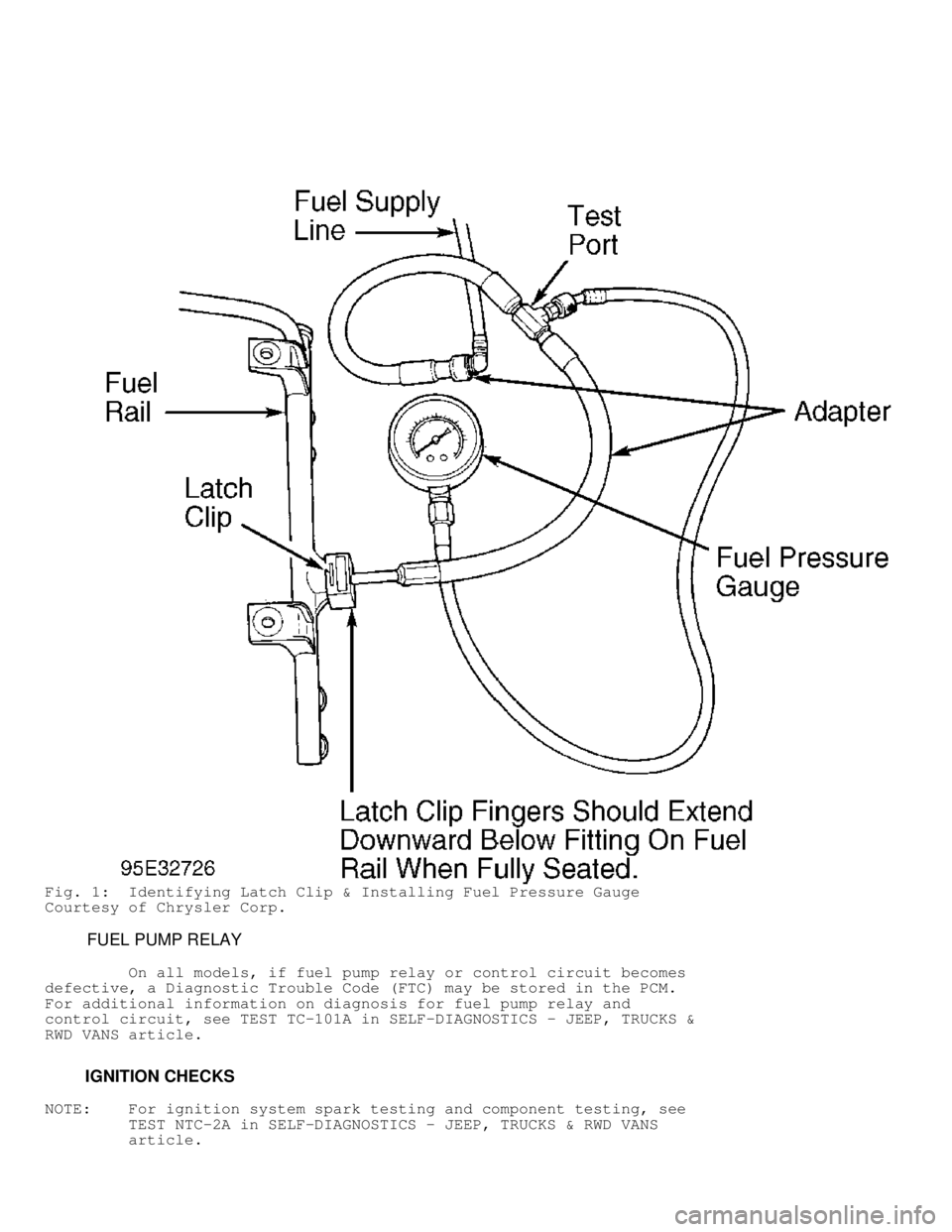 DODGE RAM 1999  Service Repair Manual Fig. 1:  Identifying Latch Clip & Installing Fuel Pressure Gauge
Courtesy of Chrysler Corp.
         FUEL PUMP RELAY
         On all models, if fuel pump relay or control circuit becomes
defective, a 