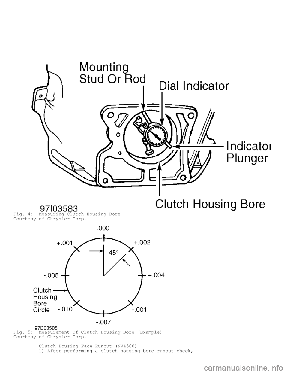 DODGE RAM 1999  Service Repair Manual Fig. 4:  Measuring Clutch Housing Bore
Courtesy of Chrysler Corp.
Fig. 5:  Measurement Of Clutch Housing Bore (Example)
Courtesy of Chrysler Corp.
         Clutch Housing Face Runout (NV4500)
        