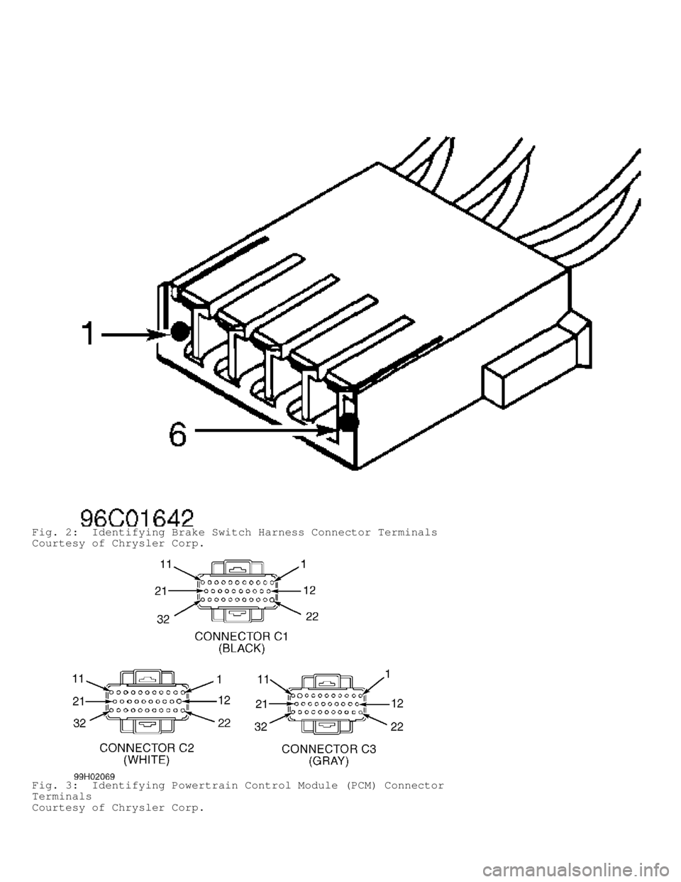 DODGE RAM 1999  Service Repair Manual Fig. 2:  Identifying Brake Switch Harness Connector Terminals
Courtesy of Chrysler Corp.
Fig. 3:  Identifying Powertrain Control Module (PCM) Connector
Terminals
Courtesy of Chrysler Corp.            