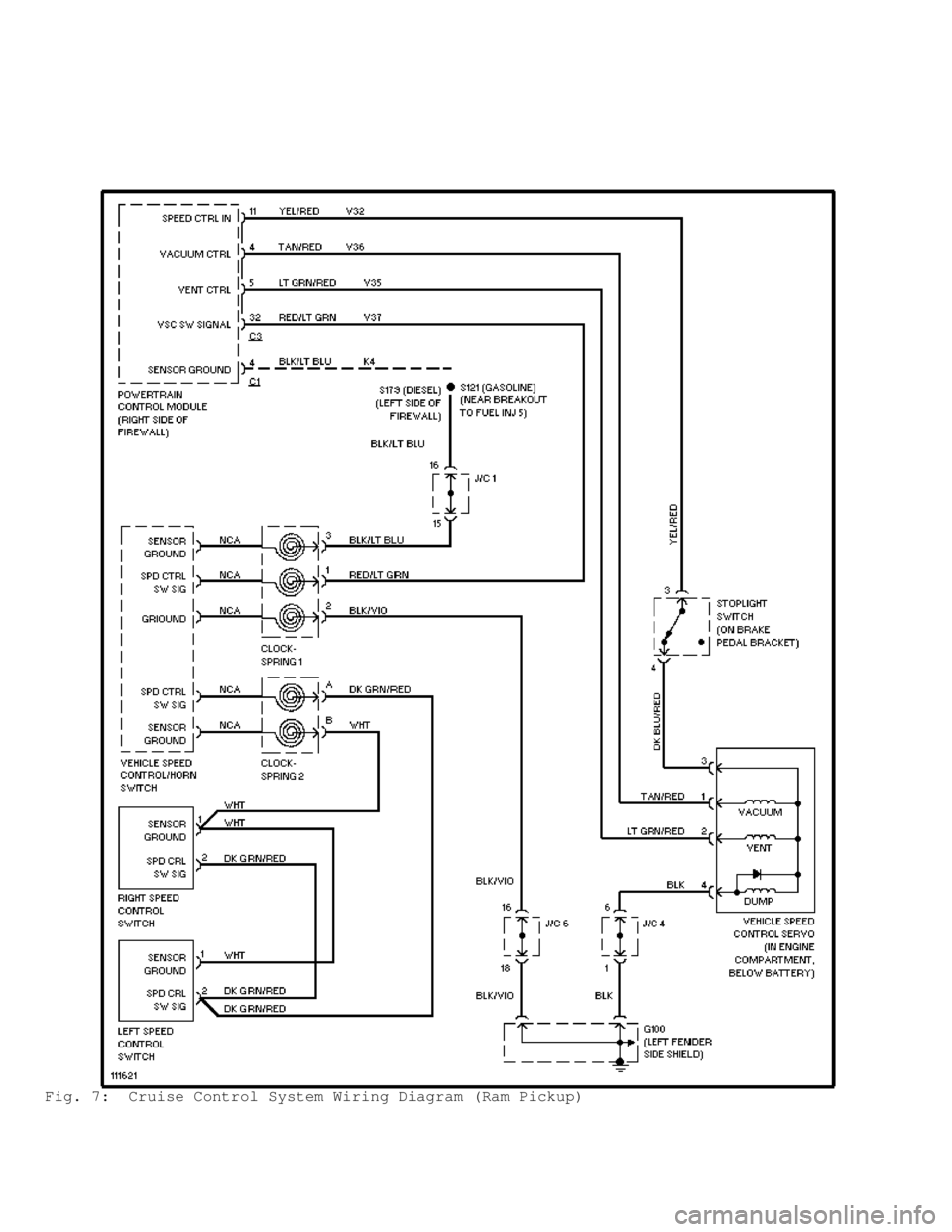 DODGE RAM 1999  Service Repair Manual Fig. 7:  Cruise Control System Wiring Diagram (Ram Pickup)                                       
