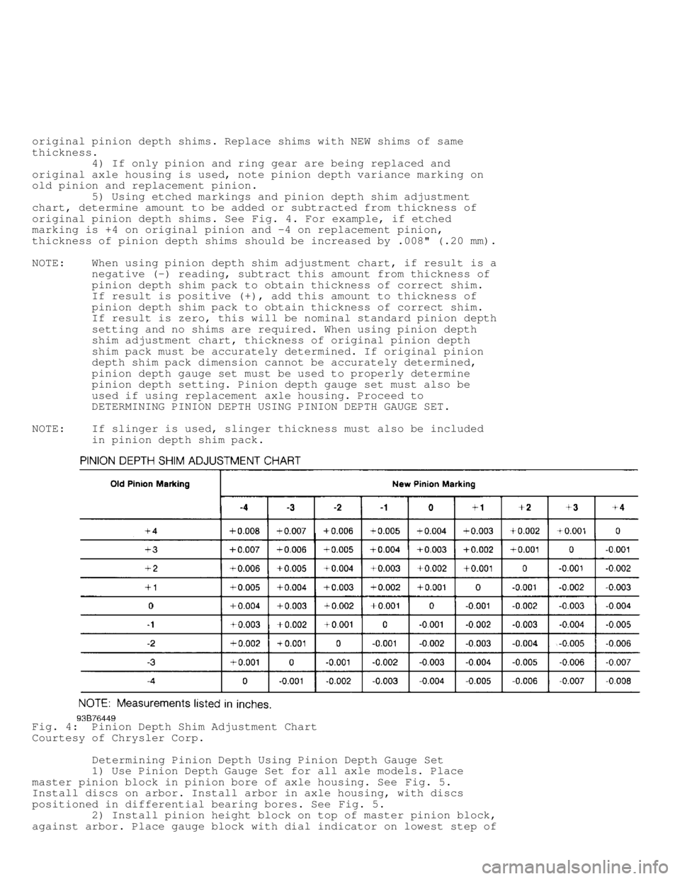 DODGE RAM 1999  Service Repair Manual original pinion depth shims. Replace shims with NEW shims of same
thickness.
         4) If only pinion and ring gear are being replaced and
original axle housing is used, note pinion depth variance m