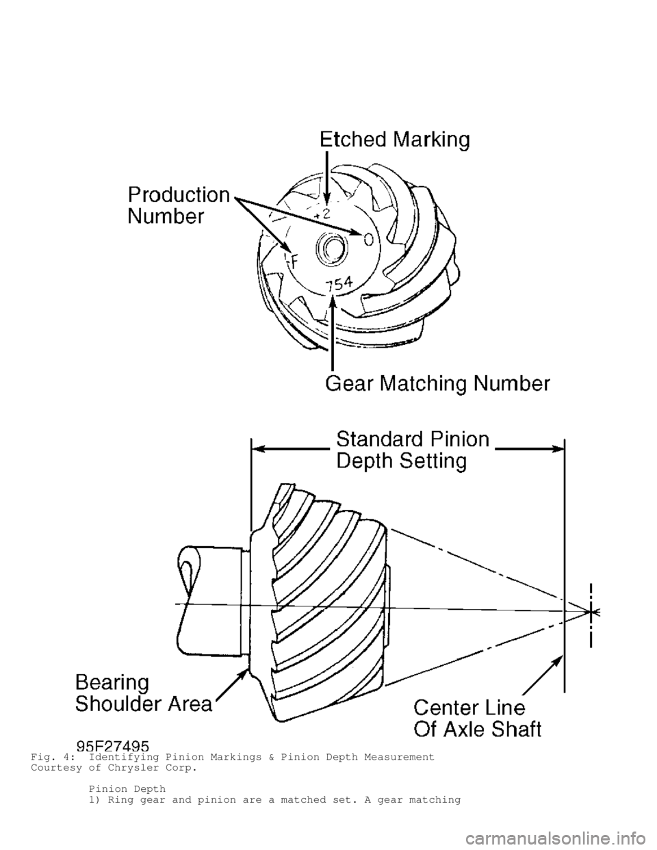 DODGE RAM 1999  Service Repair Manual Fig. 4:  Identifying Pinion Markings & Pinion Depth Measurement
Courtesy of Chrysler Corp.
         Pinion Depth
         1) Ring gear and pinion are a matched set. A gear matching                    
