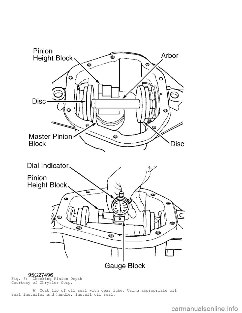 DODGE RAM 1999  Service Repair Manual Fig. 6:  Checking Pinion Depth
Courtesy of Chrysler Corp.
         6) Coat lip of oil seal with gear lube. Using appropriate oil
seal installer and handle, install oil seal.                           