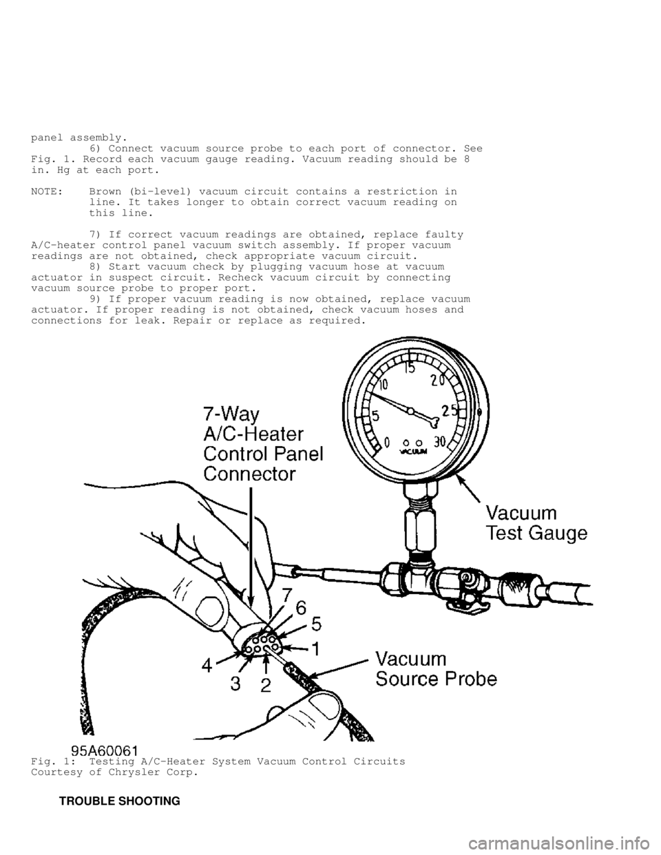 DODGE RAM 1999  Service Service Manual panel assembly.
         6) Connect vacuum source probe to each port of connector. See
Fig. 1. Record each vacuum gauge reading. Vacuum reading should be 8
in. Hg at each port.
NOTE:    Brown (bi-leve