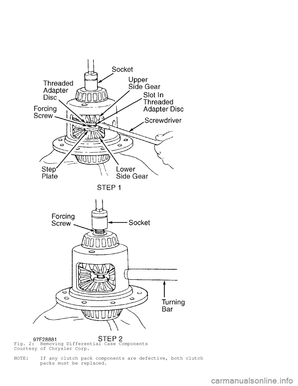 DODGE RAM 1999  Service Repair Manual Fig. 2:  Removing Differential Case Components
Courtesy of Chrysler Corp.
NOTE:    If any clutch pack components are defective, both clutch
         packs must be replaced.                           